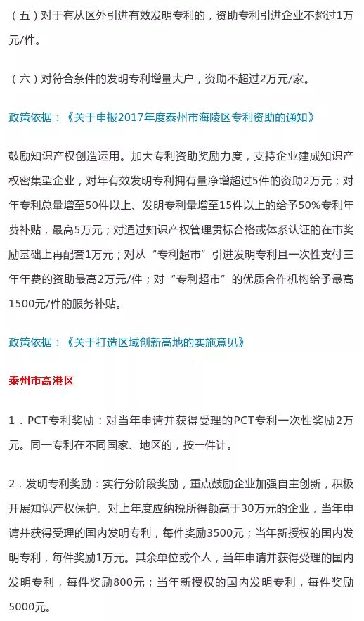 2020年江苏省泰州市各市区专利资助奖励政策汇总