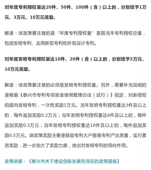 2020年江苏省泰州市各市区专利资助奖励政策汇总